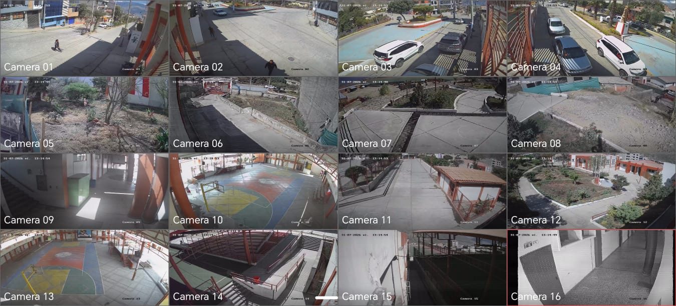 Sistema de videovigilancia del colegio Miguel Grau - vista general