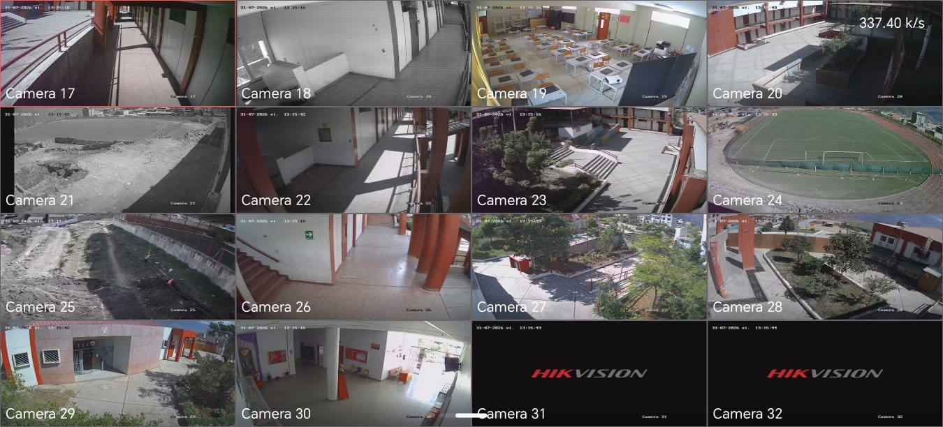 Sistema de videovigilancia del colegio Miguel Grau - nivel secundario
