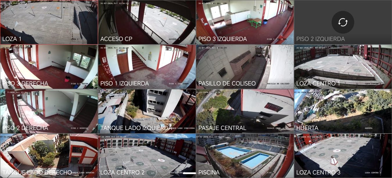Implementación de cámaras de videovigilancia en el colegio Miguel Grau